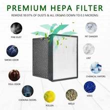 FY1410/30 FY1413/30 real hepa Filter activated carbon filter for Philips Air Purifier AC1214 AC1215 AC1217 AC2729