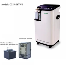 Owgels Accessoire Filters for Owgels Medical Grade 5L Oxygen Concentrators OZ-5-01TW0