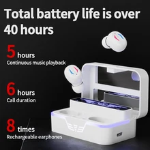 RUSAM Original T25 TWS Earphone Wireless Bluetooth 5.2 Headphones Waterproof Sport Headsets Noise Reduction Earbuds with Mic