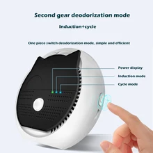 Smart Timer Air Purifier Cleaner Freshener Negative Ion Ozone Generator Sterilizer Pet Feces Cat Litter Odor Deodorization Home