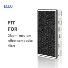 Suitable for Xiaomi Mijia New Fan MJXFJ-300 Efficiency Filter HEPA Middle Layer Filter to Remove Haze Dust and Formaldehyde